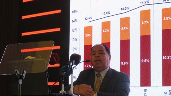 الدكتور محمد معيط، وزير المالية