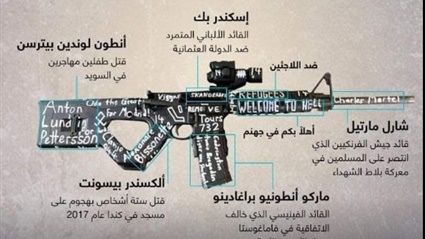 حادث هجوم نيوزيلندا