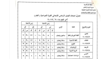 جدول امتحانات الصف