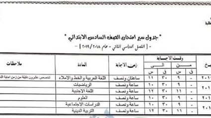 جدول امتحانات الصف