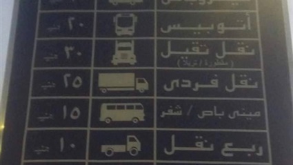 بالأرقام.. تعرف على