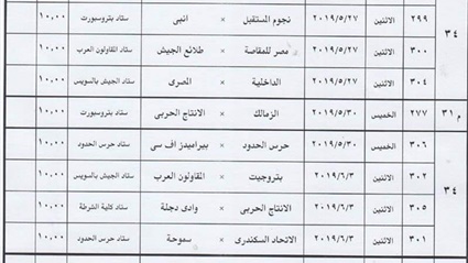 تأجيل مباراة الأهلي