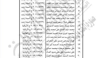 والد شهيد كرداسة