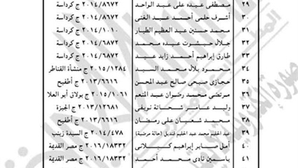والد شهيد كرداسة