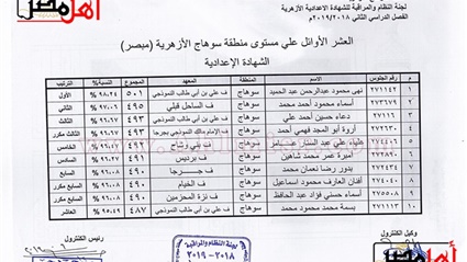 ننشر أوائل الشهادتين
