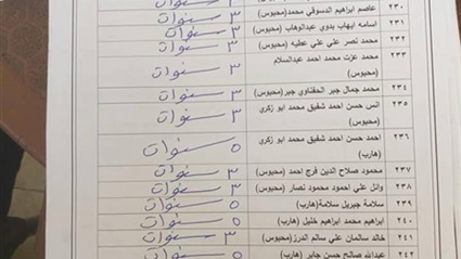 الدفاع: المحكمة العسكرية