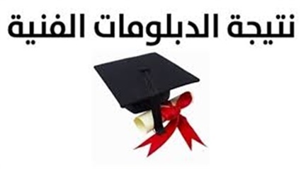 بدون قلق.. نتيجة