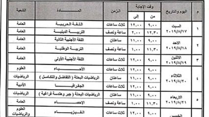 رصد تفسيري | تفاصيل
