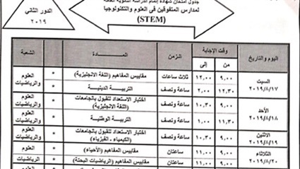 رصد تفسيري | تفاصيل