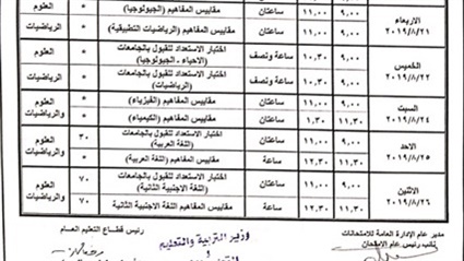 رصد تفسيري | تفاصيل
