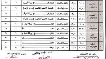 رصد تفسيري | تفاصيل