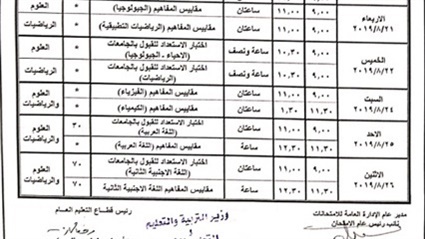 بعد 3 أيام بداية