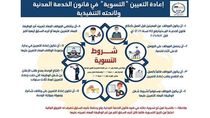 أدق التفاصيل عن ضوابط