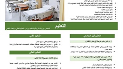 المالية تعلن عن
